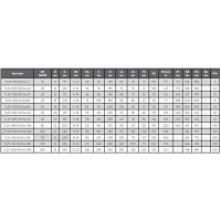 Клапан регулирующий двухходовой серии TL2V, TAFLINE, DN015 PN16, Kvs 4
