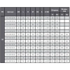 Проходной вентиль фланцевый, серии TL12, TAFLINE, DN40 PN25