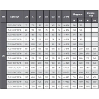 Проходной вентиль фланцевый, серии TL12, TAFLINE, DN80 PN25