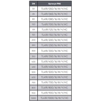 Дисковый поворотный затвор-TL41-TAFLINE, DN050 PN16, фланцеввый с редуктором