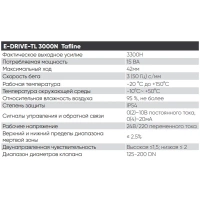 Электропривод для клапанов TL2V,TL3V-E-DRIVE-TL-3000N 220V-TAFLINE