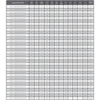 Кран шаровой стальной стандартнопроходной фланцевый, серии TL31-F, TAFLINE, DN100 PN16, с голым штоком