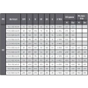 Проходной вентиль фланцевый, серии TL12, TAFLINE, DN20 PN40