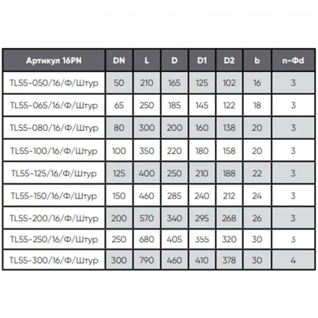Клапан мембранный фланцевый, серии TL55, TAFLINE, DN65 PN16, со штурвалом