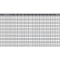 Кран шаровой стандартнопроходной под приварку, серии TL31-W, TAFLINE, DN150 PN25, стальной, с редуктором
