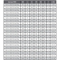 Задвижка шиберная двусторонняя межфланцевая, серии TL81-A, TAFLINE, DN100 PN10, с редуктором