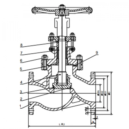 Проходной вентиль фланцевый, серии TL12, TAFLINE, DN40 PN25